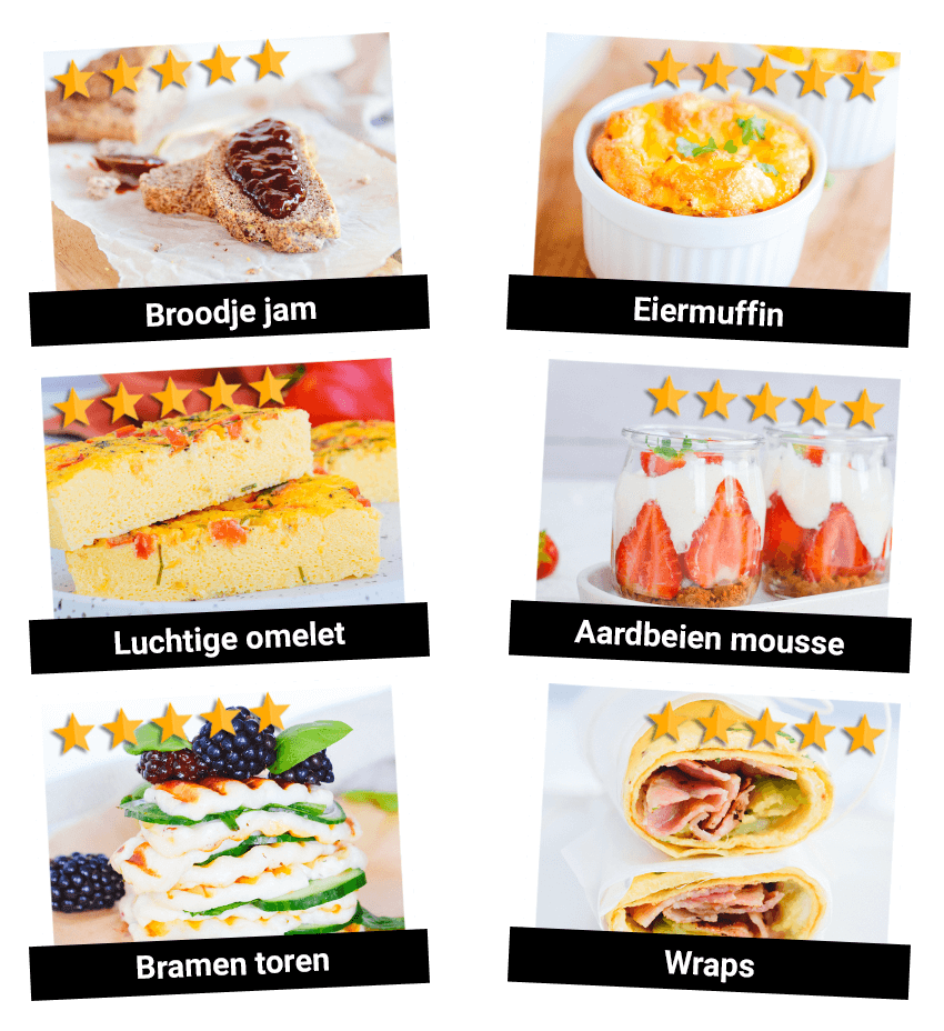 Buikvet Challenge Ontbijt juiste